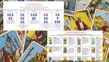 Load image into Gallery viewer, Love Reconciliation Tarot Cheat Sheet
