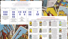 Load image into Gallery viewer, Serendipity&#39;s THIRD PARTY Tarot Cheat Sheet
